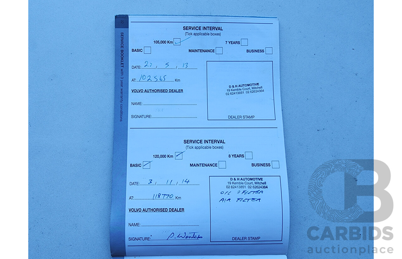 8/2006 Volvo S40 2.4 S MY06 4d Sedan White 2.4L