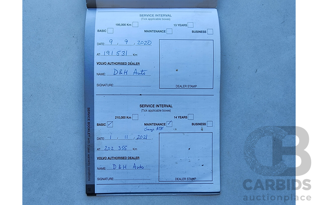 8/2006 Volvo S40 2.4 S MY06 4d Sedan White 2.4L