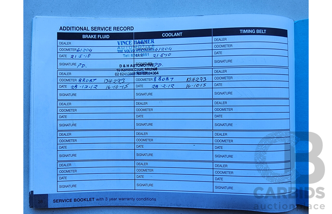 8/2006 Volvo S40 2.4 S MY06 4d Sedan White 2.4L