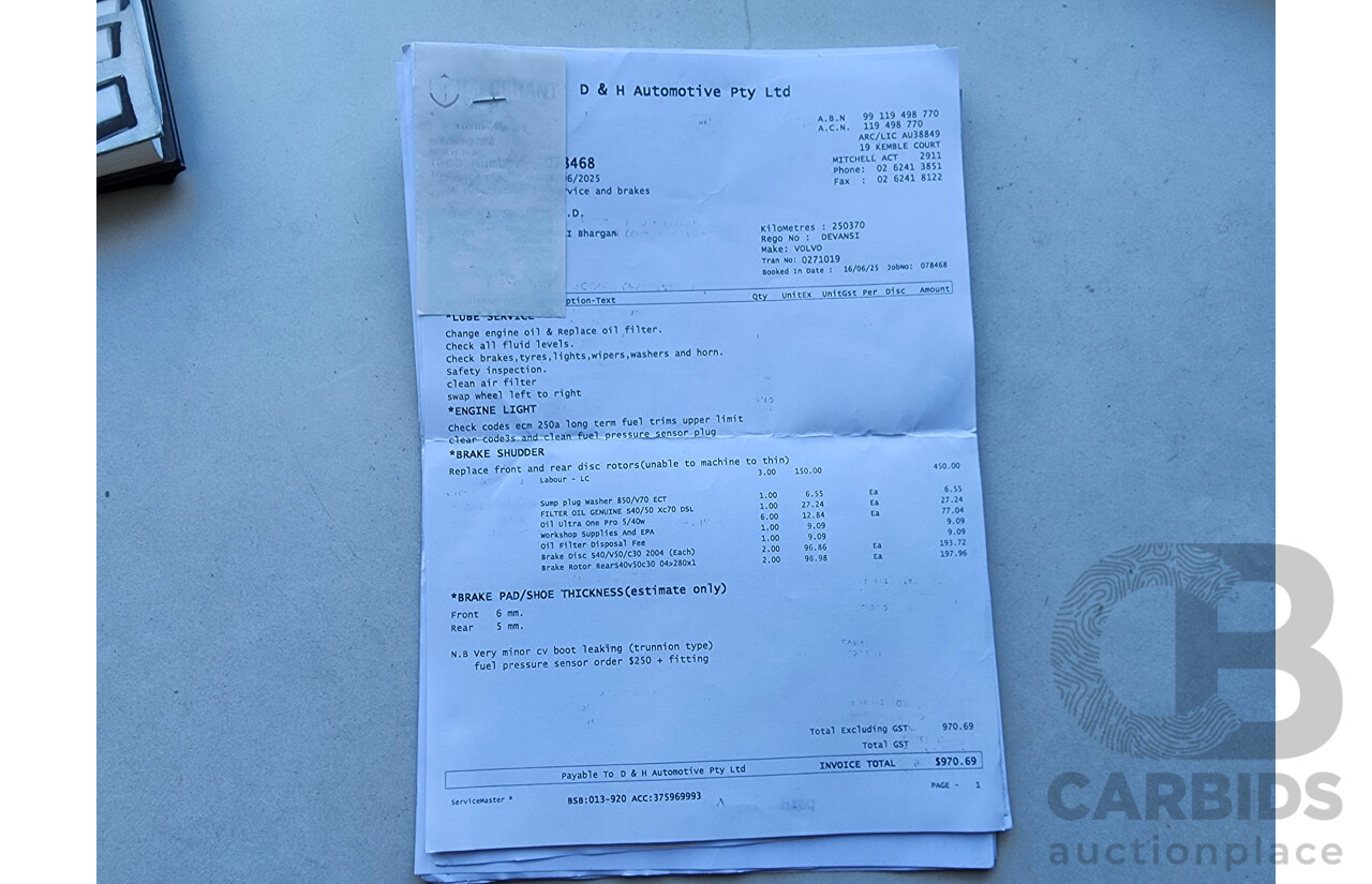 8/2006 Volvo S40 2.4 S MY06 4d Sedan White 2.4L