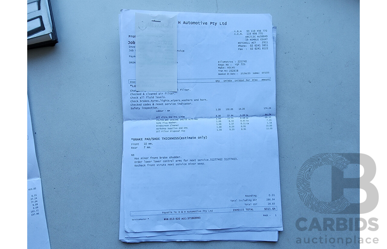 8/2006 Volvo S40 2.4 S MY06 4d Sedan White 2.4L