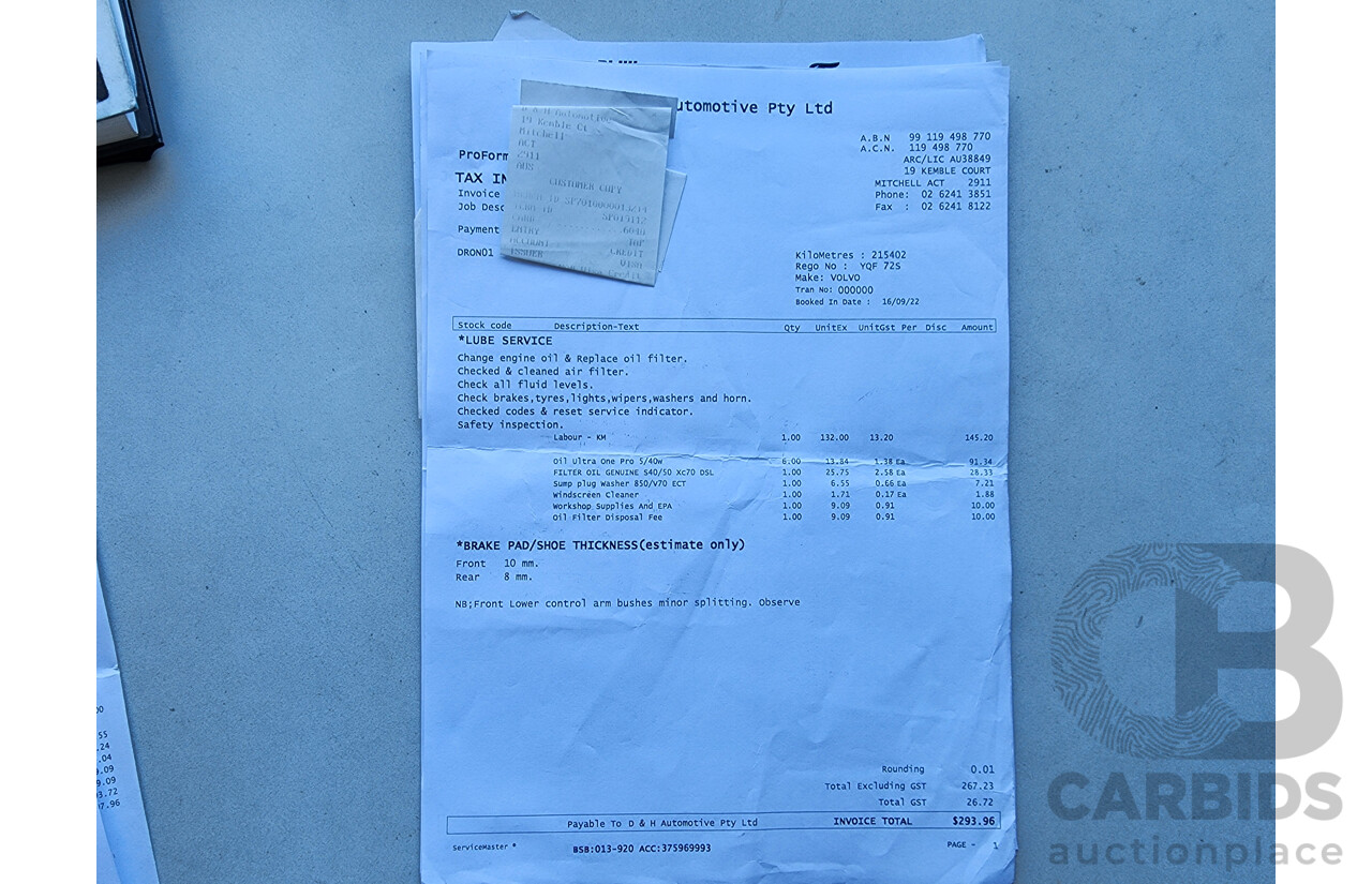 8/2006 Volvo S40 2.4 S MY06 4d Sedan White 2.4L