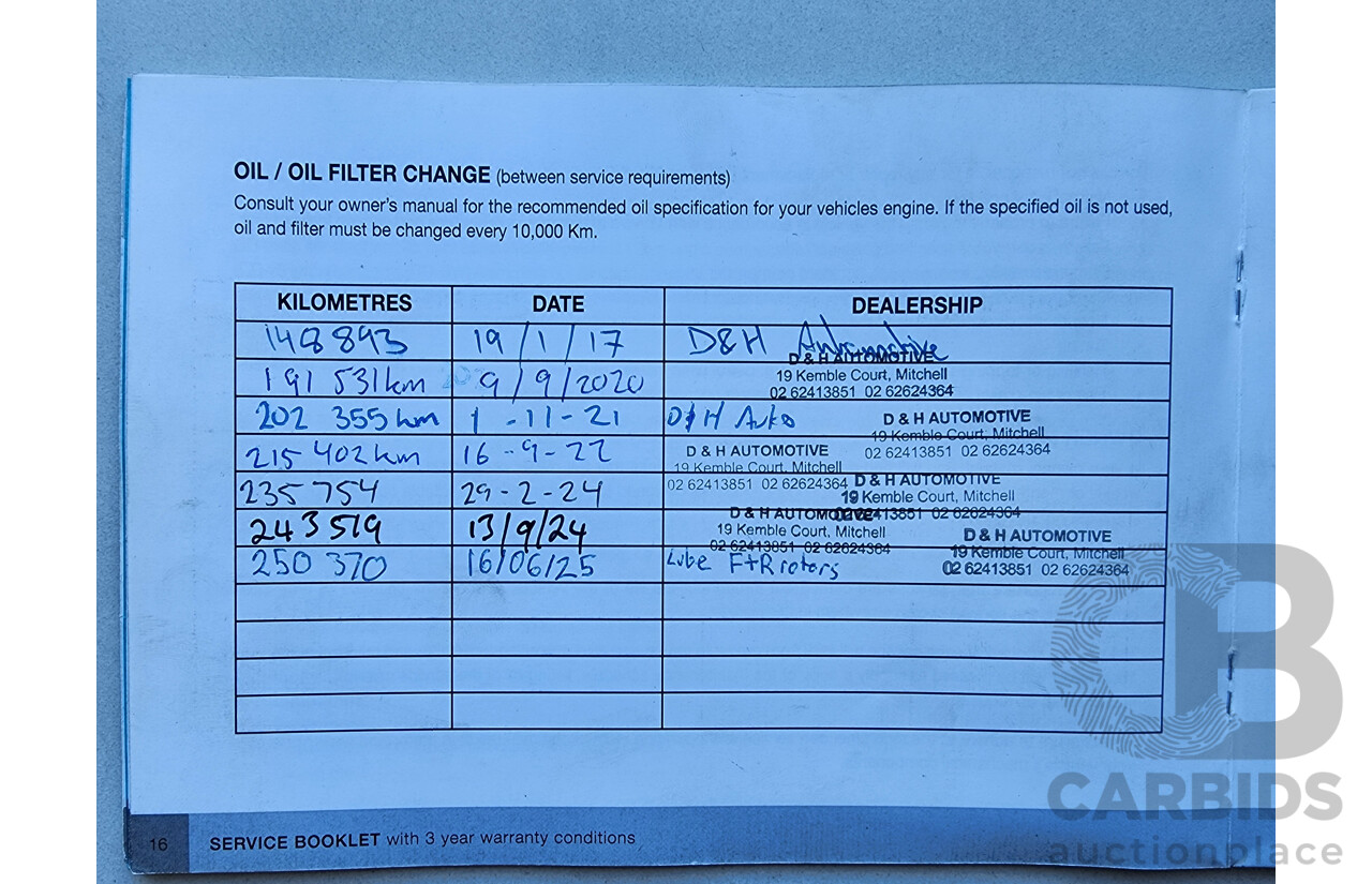 8/2006 Volvo S40 2.4 S MY06 4d Sedan White 2.4L