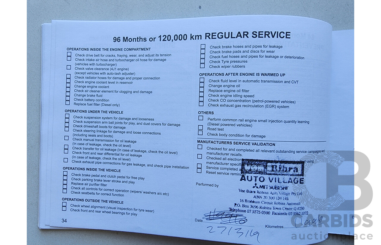 4/2015 Mitsubishi Outlander XLS (4x4) ZK MY16 4d Wagon Grey 2.3L