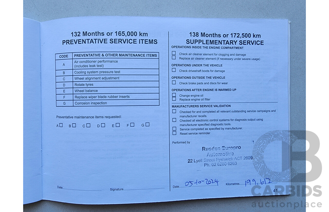 4/2015 Mitsubishi Outlander XLS (4x4) ZK MY16 4d Wagon Grey 2.3L