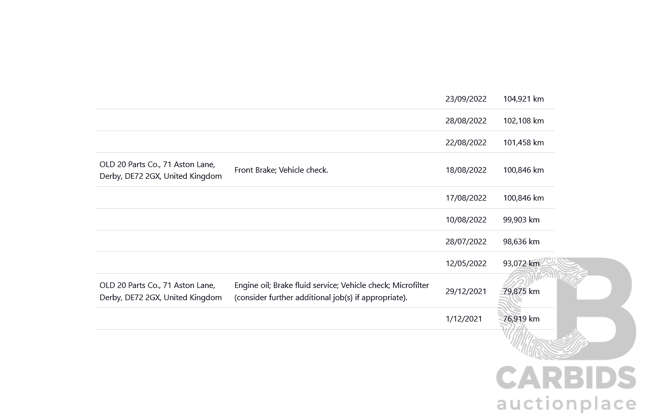 4/2019 BMW X5 xDrive 30d M Sport (AWD) G05 MY19 4D Wagon Carbon Black Metallic Turbo Diesel 3.0L