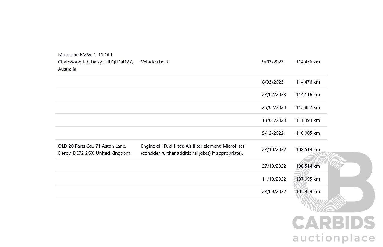 4/2019 BMW X5 xDrive 30d M Sport (AWD) G05 MY19 4D Wagon Carbon Black Metallic Turbo Diesel 3.0L