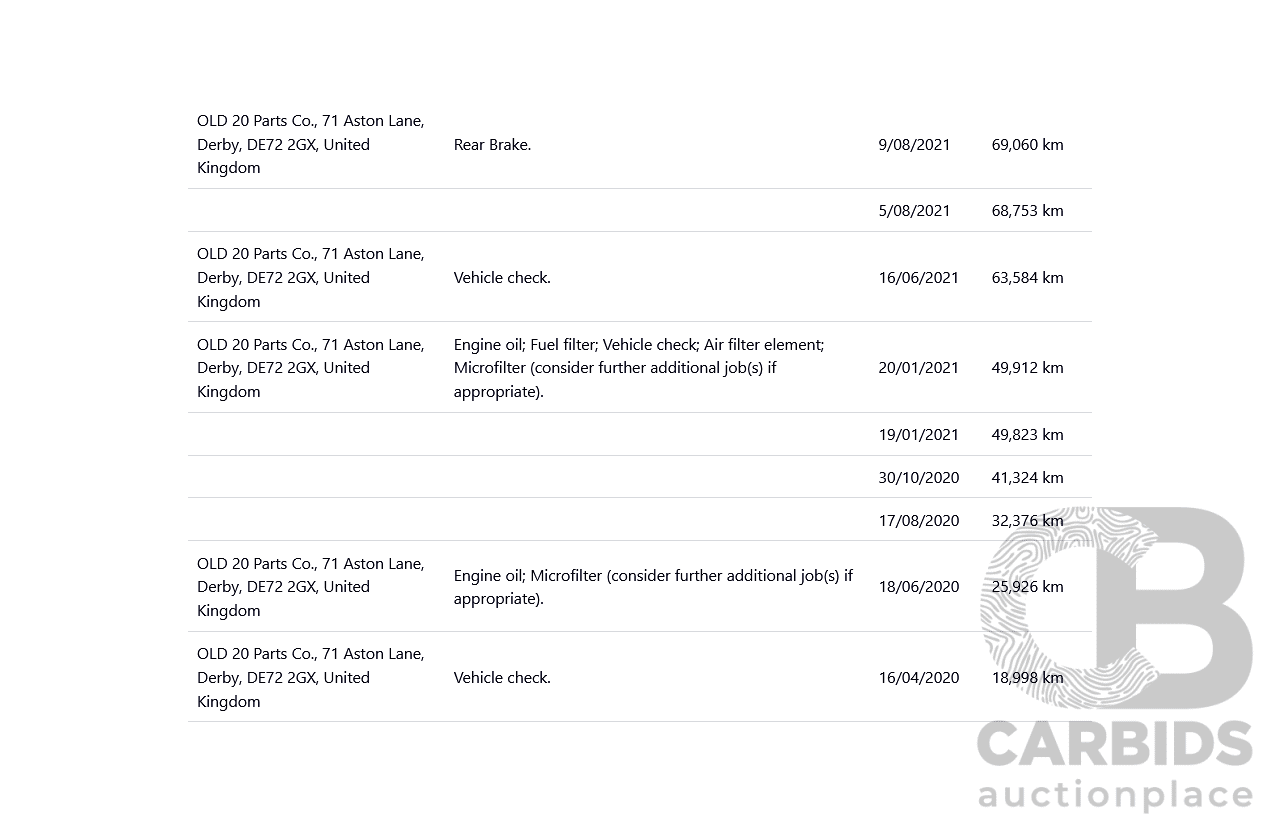 4/2019 BMW X5 xDrive 30d M Sport (AWD) G05 MY19 4D Wagon Carbon Black Metallic Turbo Diesel 3.0L
