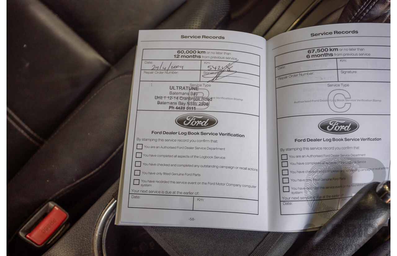 08/2018 Ford Everest Trend  UA II MY19 4D Wagon White Twin Turbo Diesel 2.0L - 7 Seats