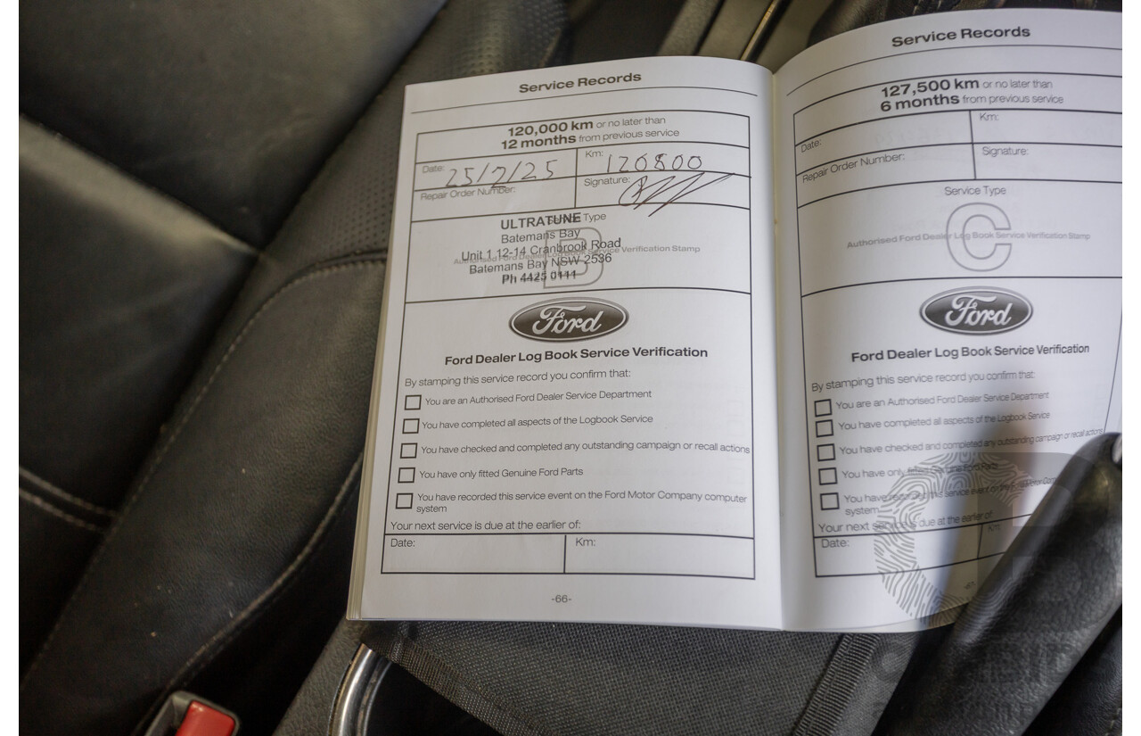 08/2018 Ford Everest Trend  UA II MY19 4D Wagon White Twin Turbo Diesel 2.0L - 7 Seats