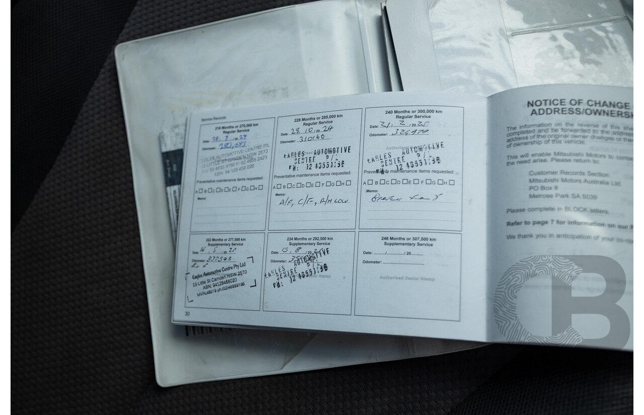 04/2018 Mitsubishi Triton GLX Plus (4x4) MQ MY18 Dual Cab Utility Grey Turbo Diesel 2.4L