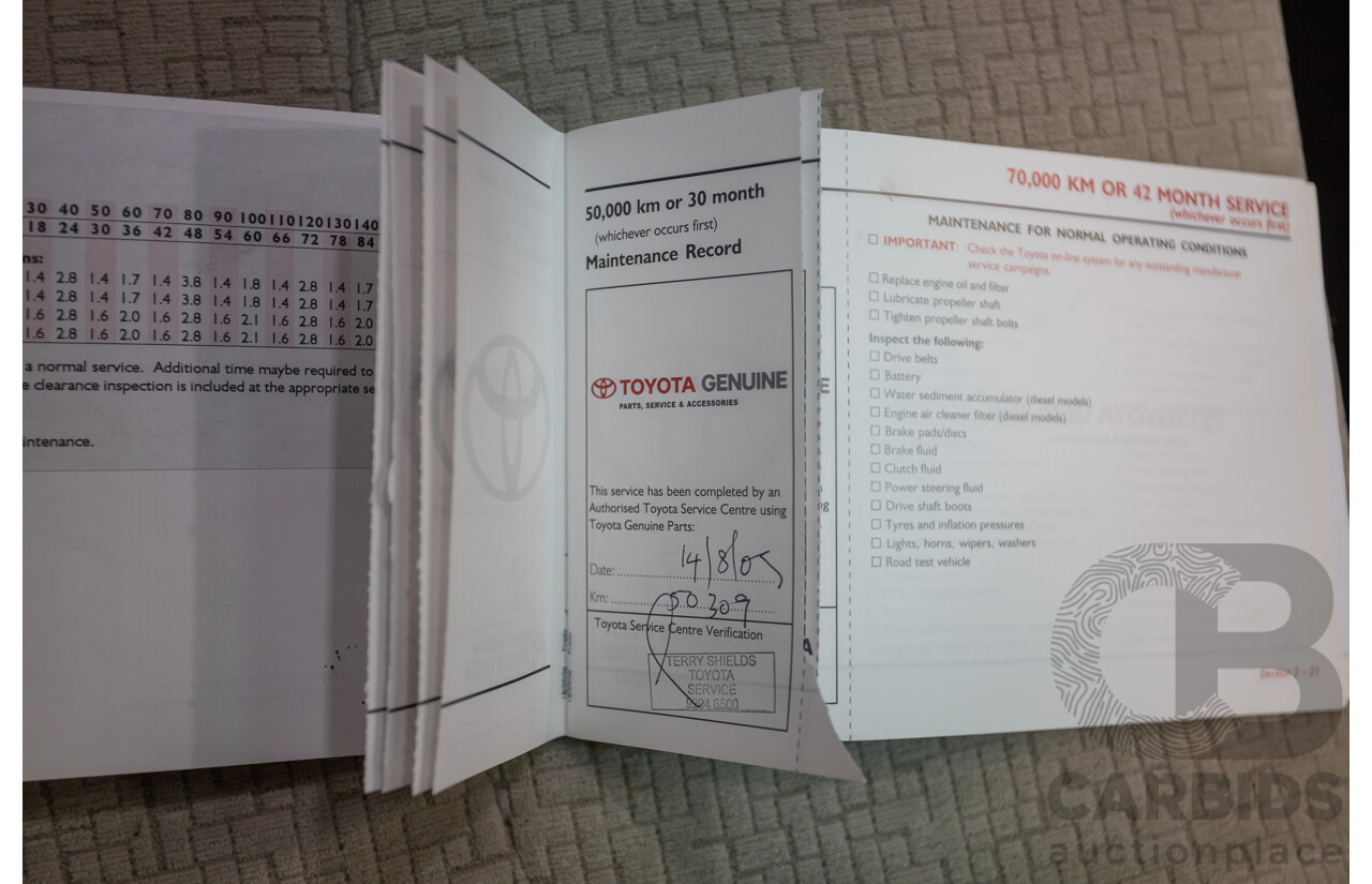 1/2008 Toyota Landcruiser Prado GXL (4x4) KDJ120R 07 UPGRADE 4d Wagon Gold Turbo Diesel 3.0L -8 Seats