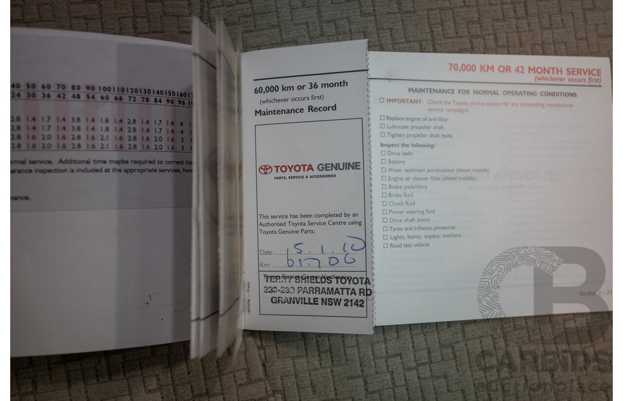 1/2008 Toyota Landcruiser Prado GXL (4x4) KDJ120R 07 UPGRADE 4d Wagon Gold Turbo Diesel 3.0L -8 Seats