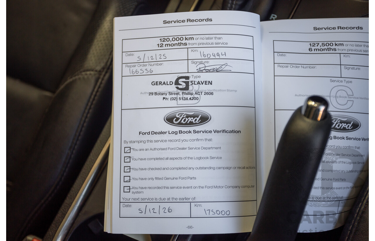 07/2018 Ford Everest Trend (4WD) UA II MY19 4D Wagon Diffused Silver Metallic Twin Turbo Diesel 2.0L - 7 Seats