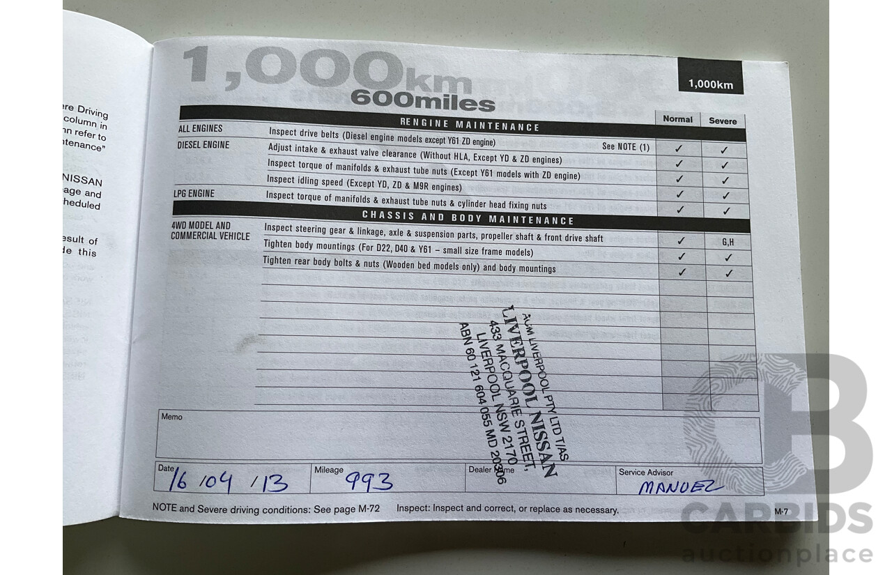 2/2013 Nissan Dualis Ti-L (4x2) J10 MY13 4d Wagon Ivory Pearl 2.0L