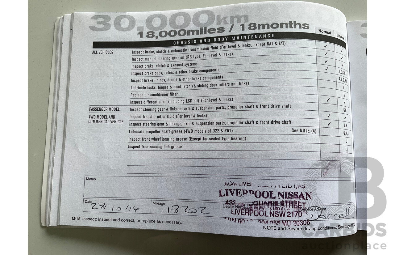 2/2013 Nissan Dualis Ti-L (4x2) J10 MY13 4d Wagon Ivory Pearl 2.0L