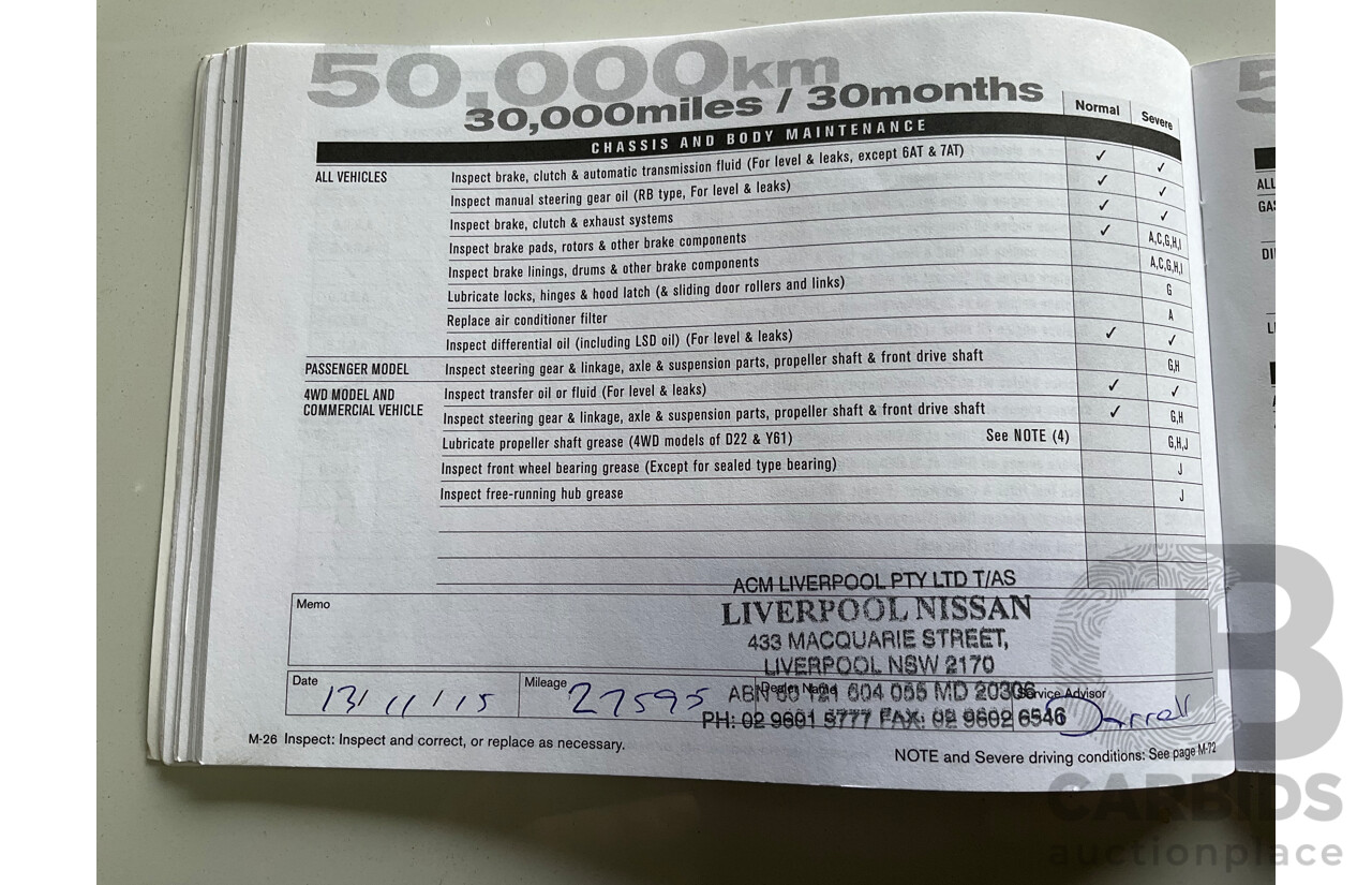 2/2013 Nissan Dualis Ti-L (4x2) J10 MY13 4d Wagon Ivory Pearl 2.0L