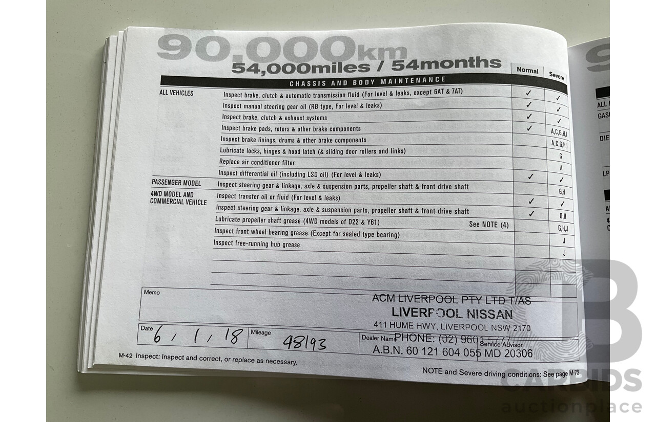 2/2013 Nissan Dualis Ti-L (4x2) J10 MY13 4d Wagon Ivory Pearl 2.0L