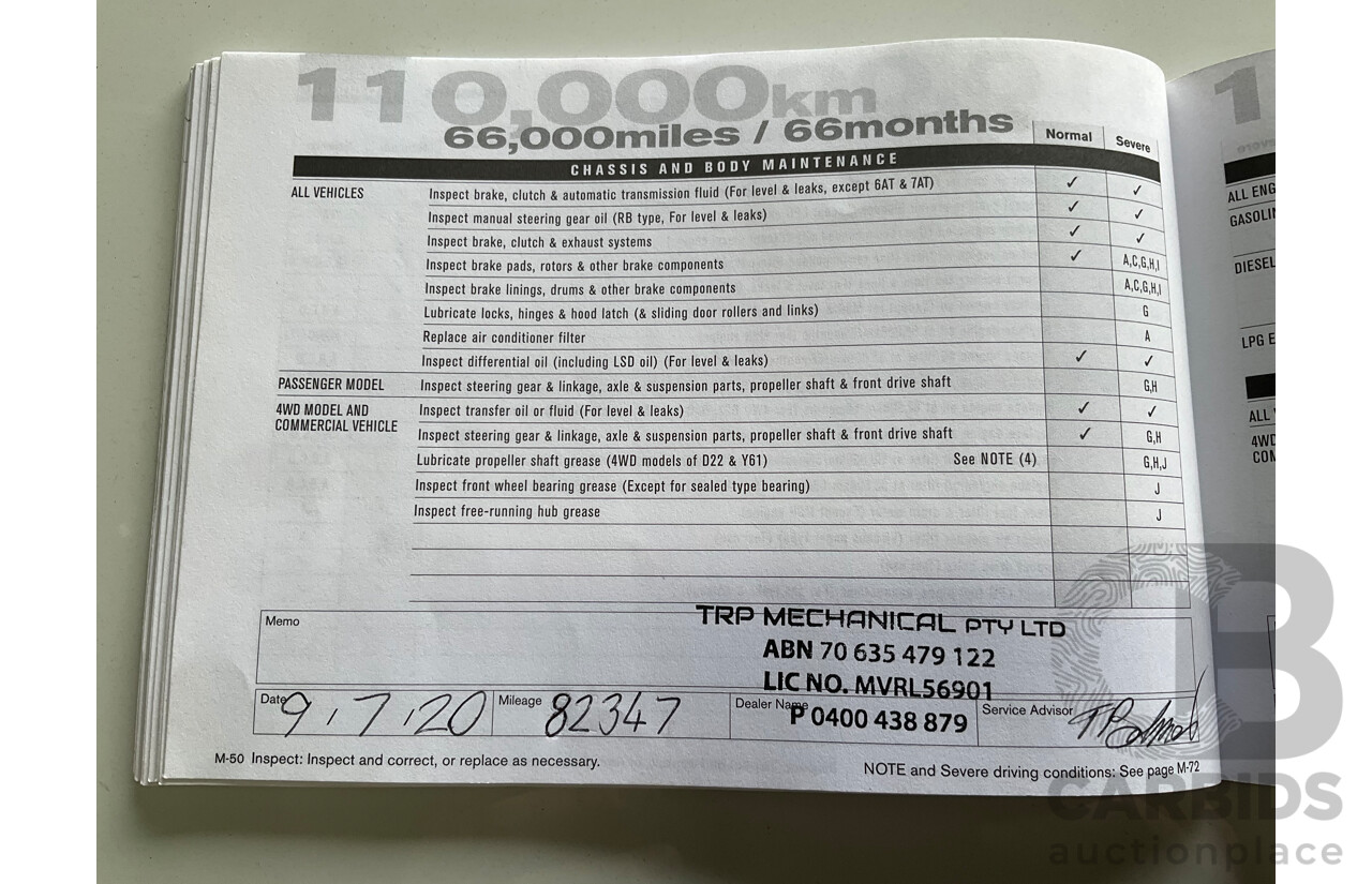 2/2013 Nissan Dualis Ti-L (4x2) J10 MY13 4d Wagon Ivory Pearl 2.0L