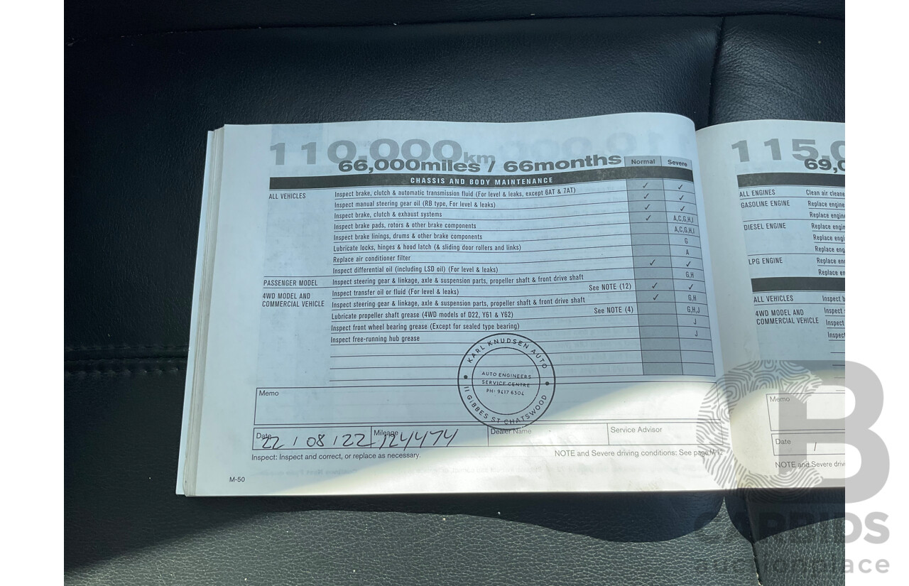 06/2014 Nissan Pathfinder ST-L (FWD) R52 MY15 Upgrade 4D Wagon Crystal White Pearl V6 3.5L