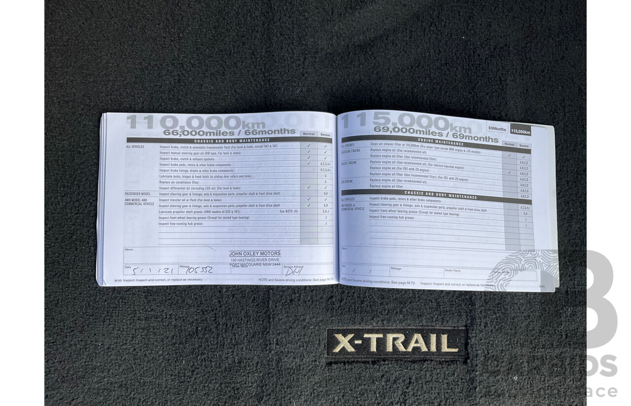 1/2013 Nissan X-Trail ST (4x4) T31 Series 5 4d Wagon Grey 2.5L