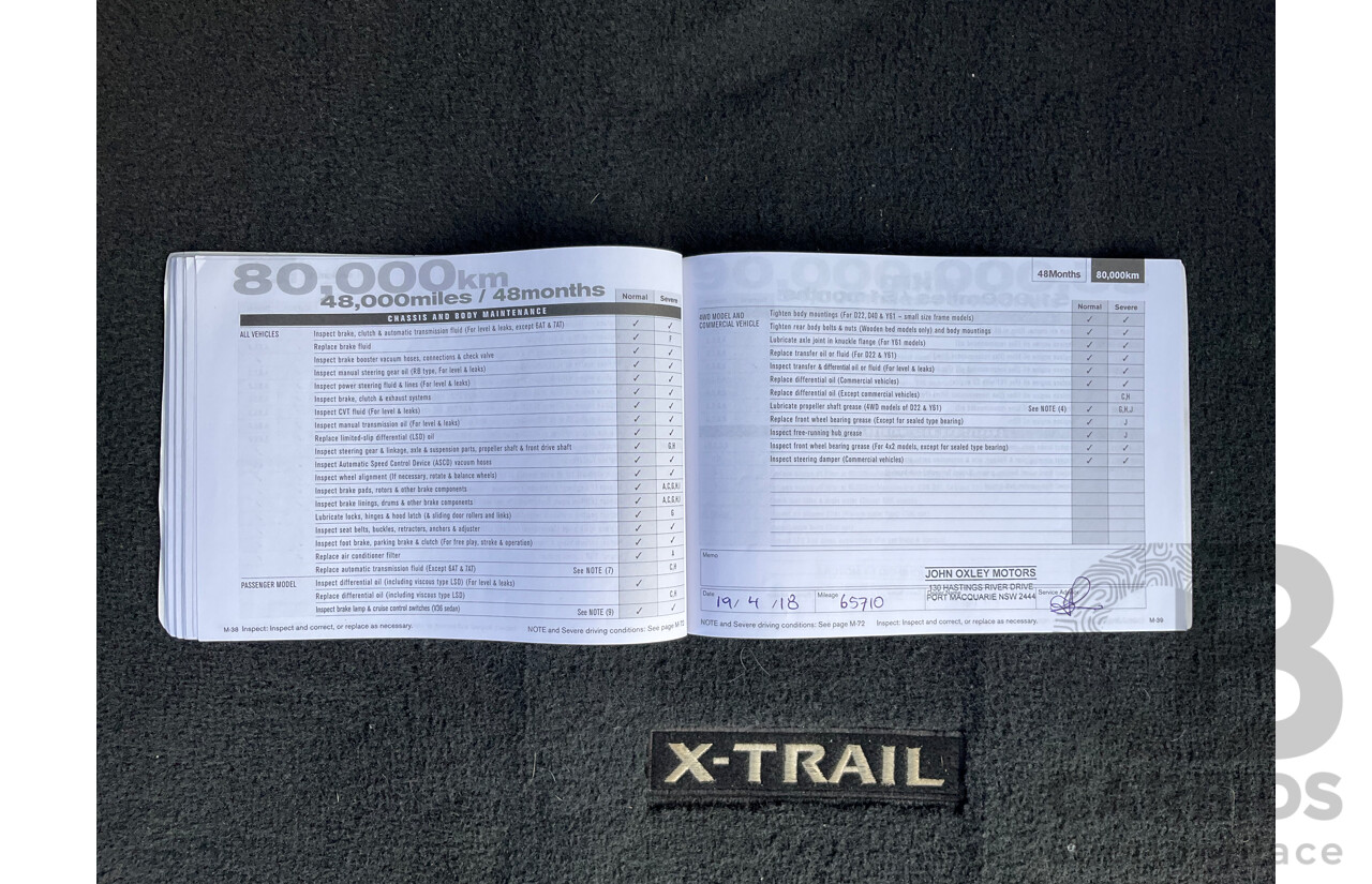 1/2013 Nissan X-Trail ST (4x4) T31 Series 5 4d Wagon Grey 2.5L