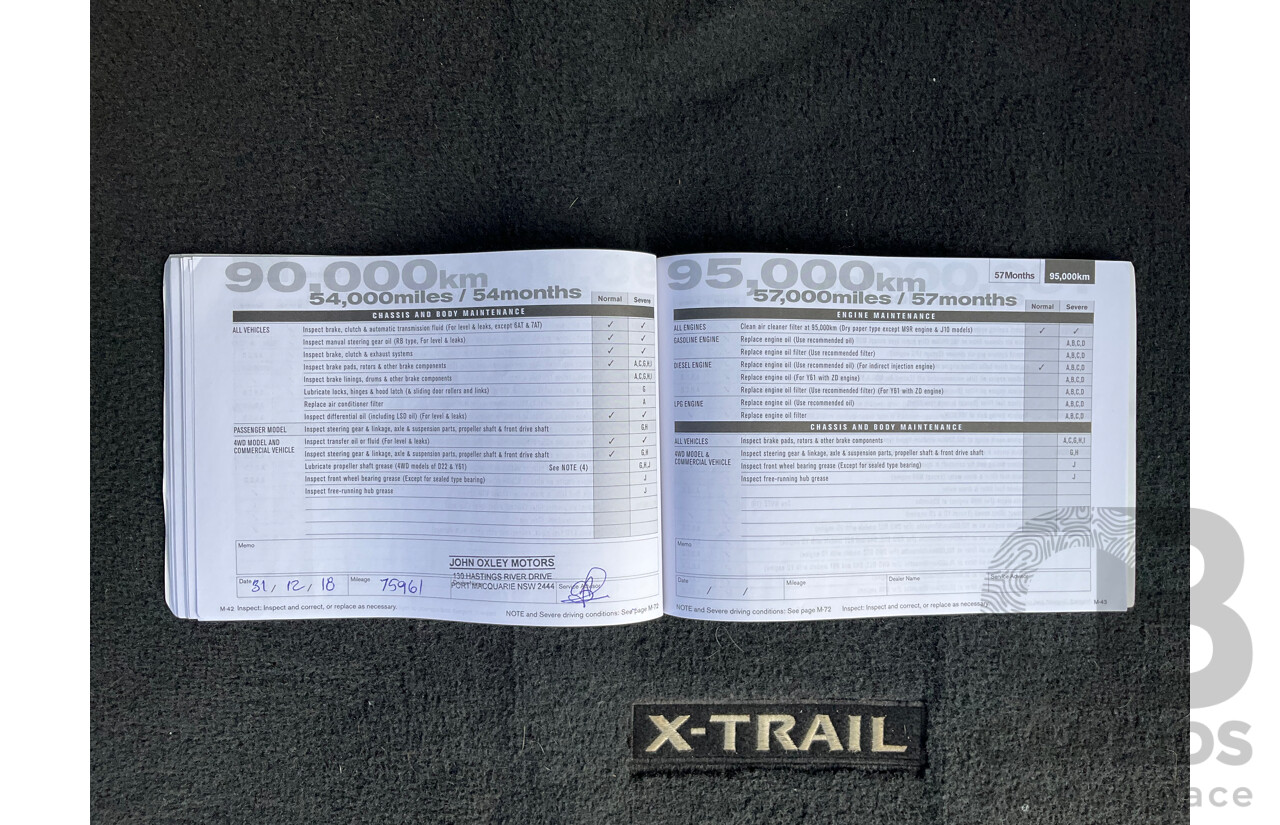 1/2013 Nissan X-Trail ST (4x4) T31 Series 5 4d Wagon Grey 2.5L