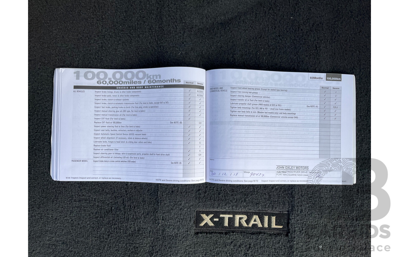 1/2013 Nissan X-Trail ST (4x4) T31 Series 5 4d Wagon Grey 2.5L