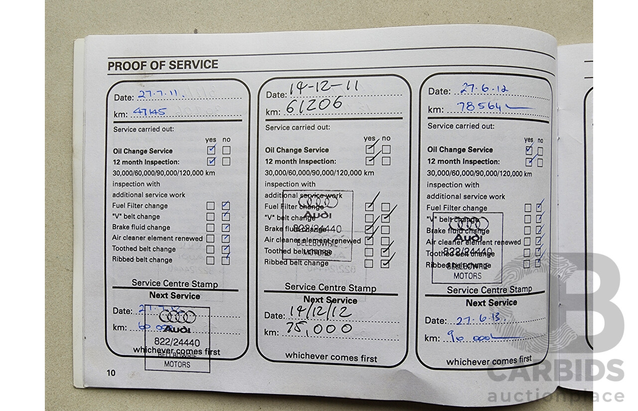 1/2010 Audi Q5 2.0 TDI Quattro 8R MY10 4d Wagon Black 2.0L