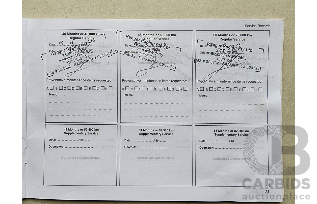 5/2015 Mitsubishi Triton GLS (4x4) MQ MY16 Dual Cab Utility White 2.4L