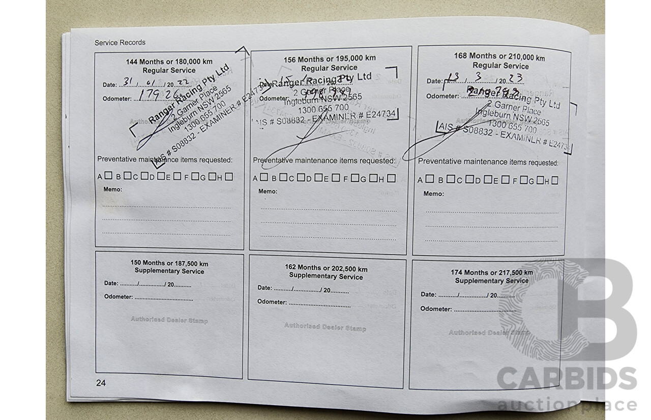 5/2015 Mitsubishi Triton GLS (4x4) MQ MY16 Dual Cab Utility White 2.4L