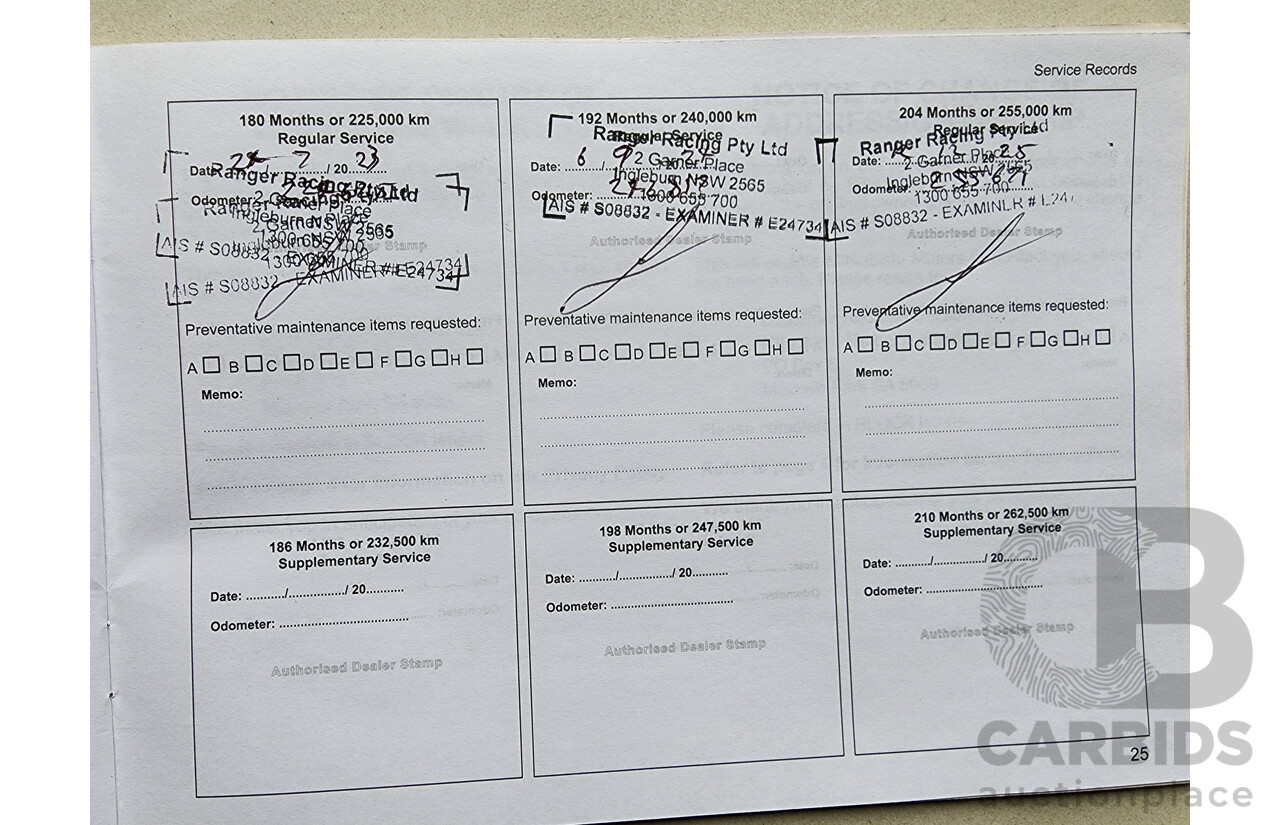 5/2015 Mitsubishi Triton GLS (4x4) MQ MY16 Dual Cab Utility White 2.4L