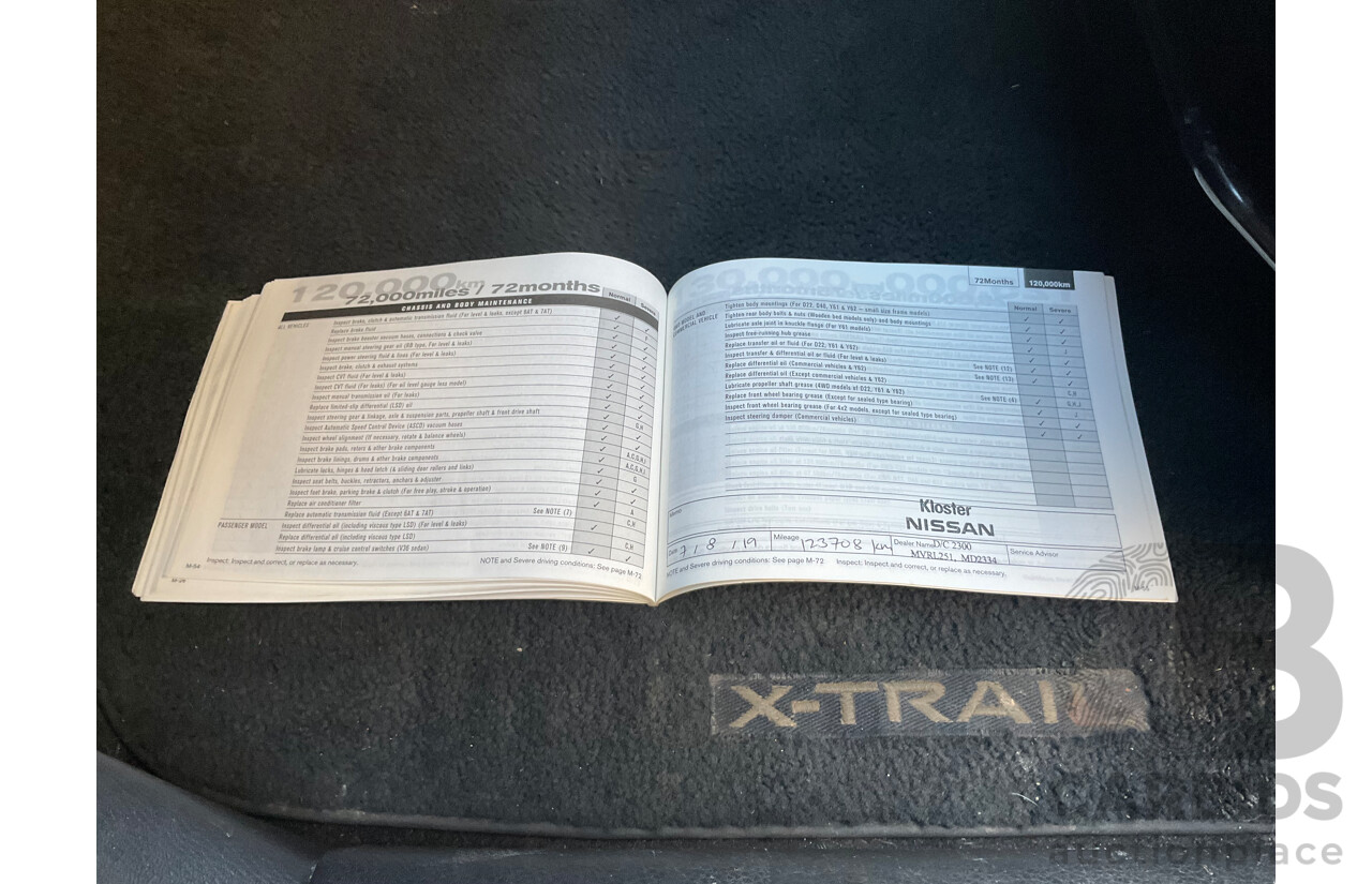 5/2015 Nissan X-Trail ST (FWD) T32 4d Wagon Silver 2.5L