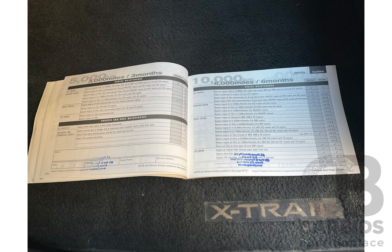 5/2015 Nissan X-Trail ST (FWD) T32 4d Wagon Silver 2.5L