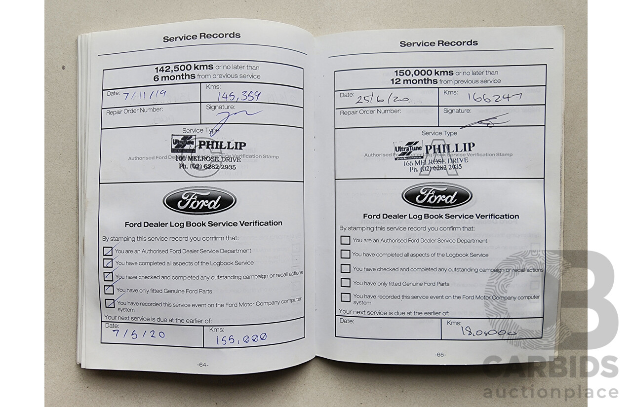 10/2012 Ford Territory Titanium (rwd) SZ 4d Wagon Black 2.7L