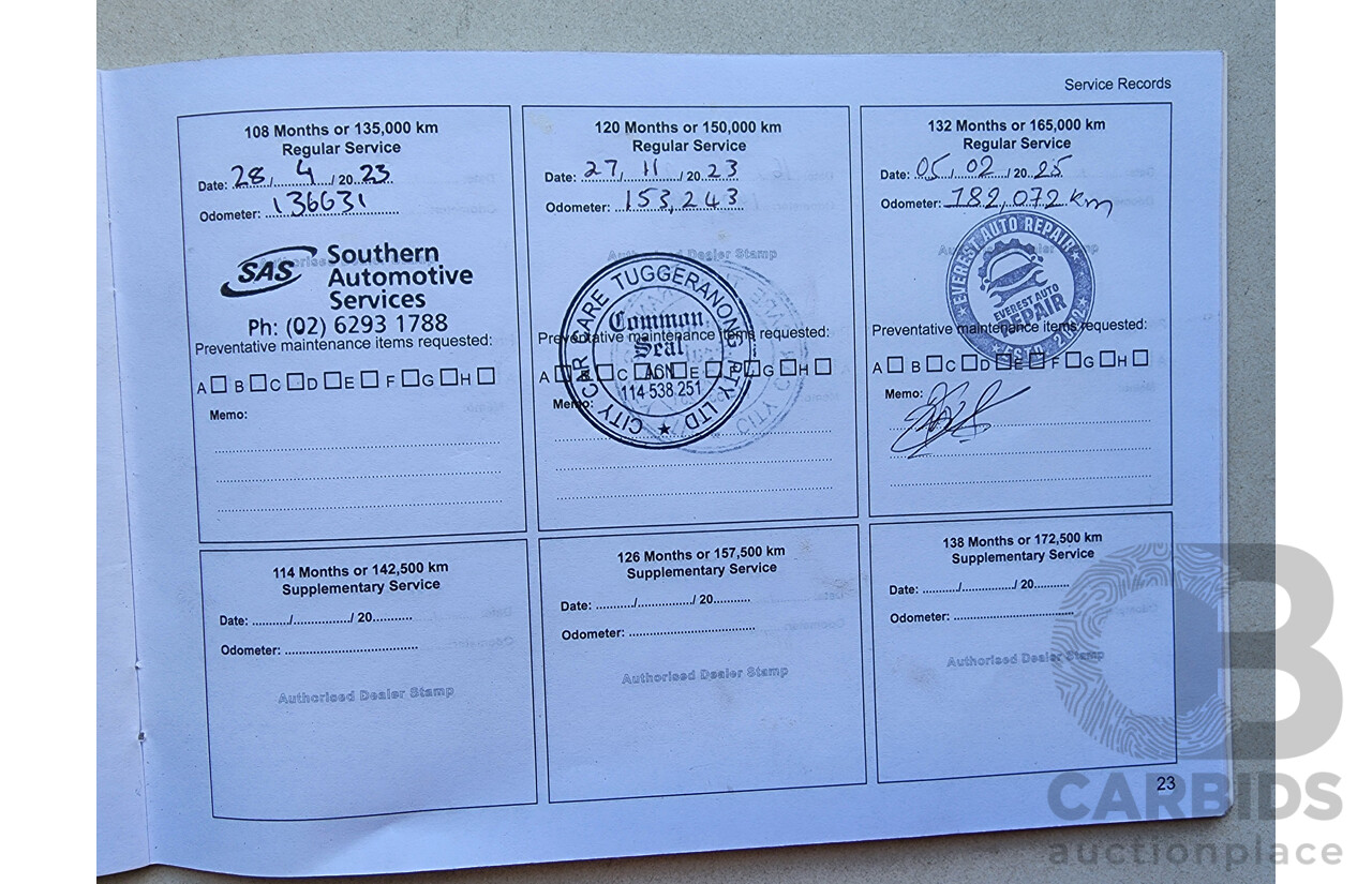 10/2016 Mitsubishi Outlander Exceed (4x4) ZK MY16 4d Wagon White 2.4L