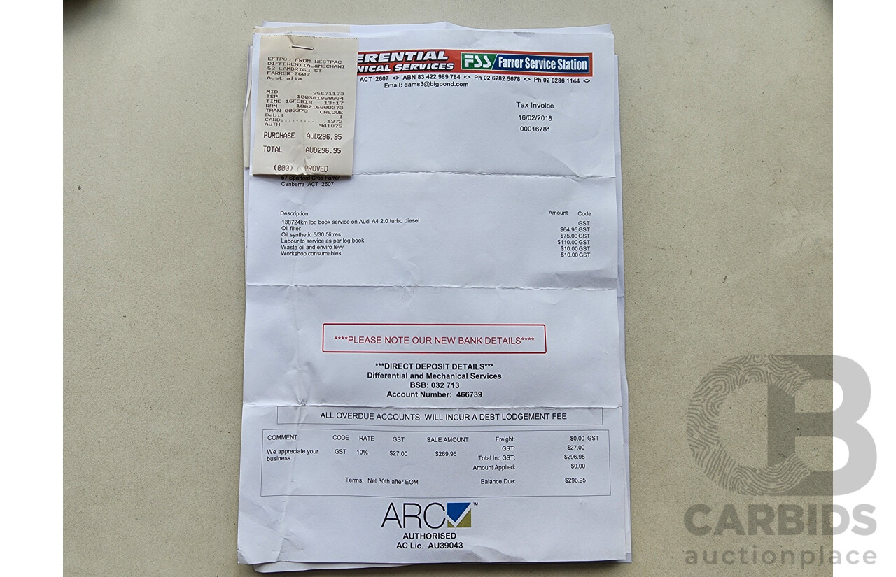 1/2012 Audi A4 2.0 TDI B8 (8K) 4d Sedan Red 2.0L