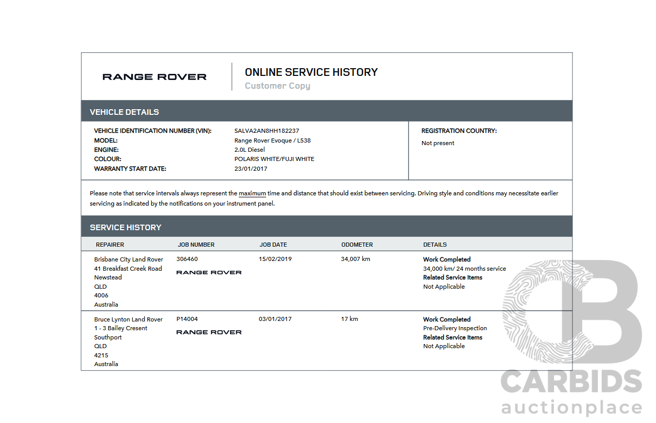 12/2016 Range Rover Evoque Td4 180 SE (AWD) LV MY17 5d Wagon Fuji White Turbo Diesel 2.0L