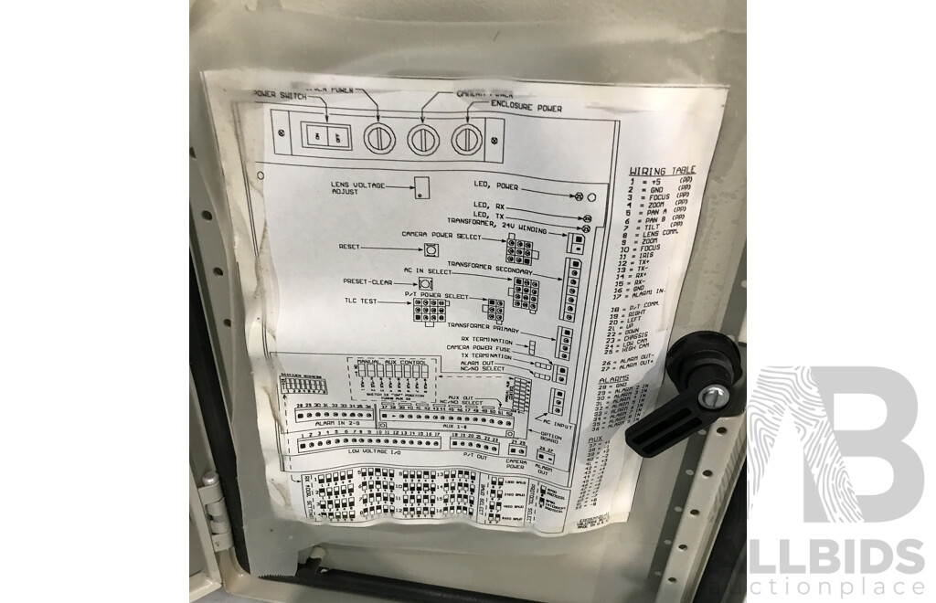 Industrial Control Panel System