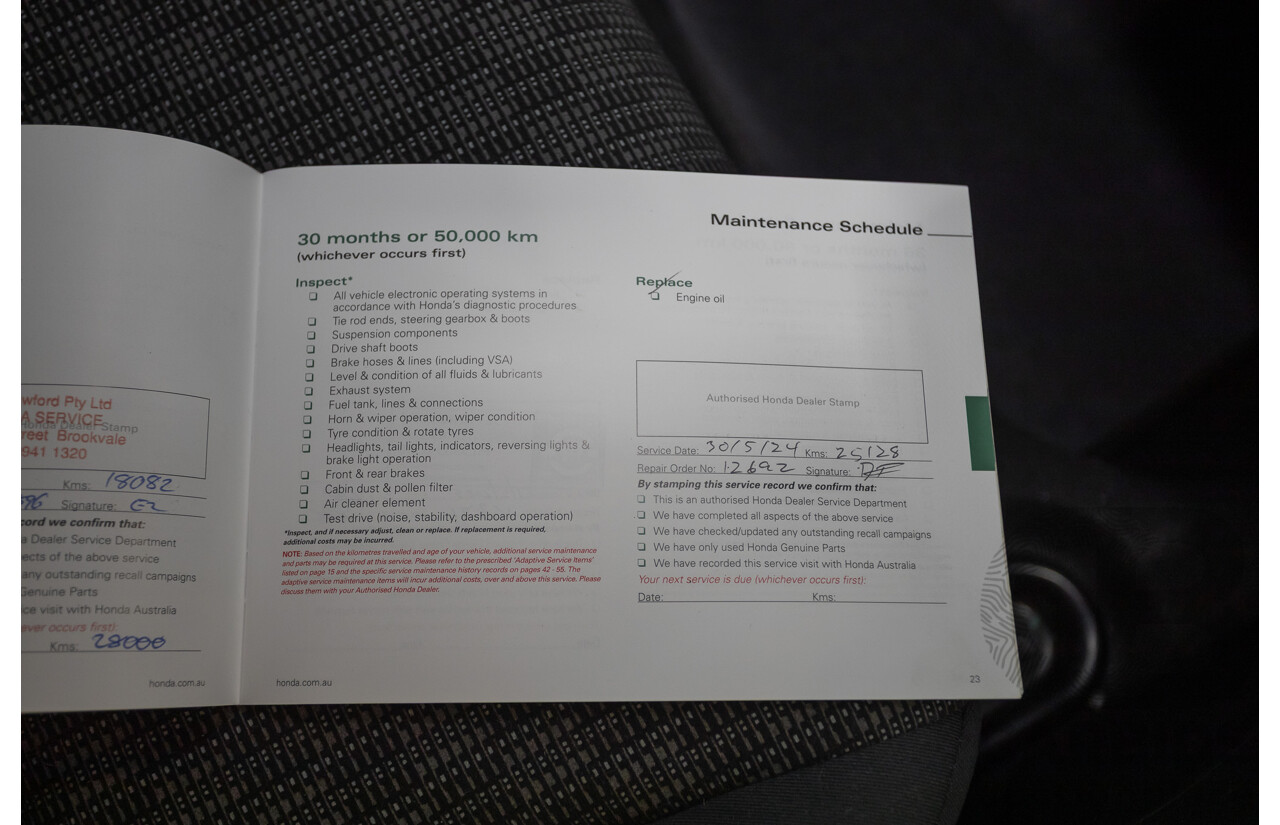 03/2016 Honda Jazz VTi GK MY16 5D Hatchback Orchid White Pearl 1.5L