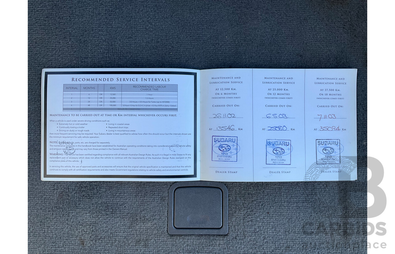 5/2002 Subaru Outback Limited (AWD) MY02 4d Wagon Blue 2.5L