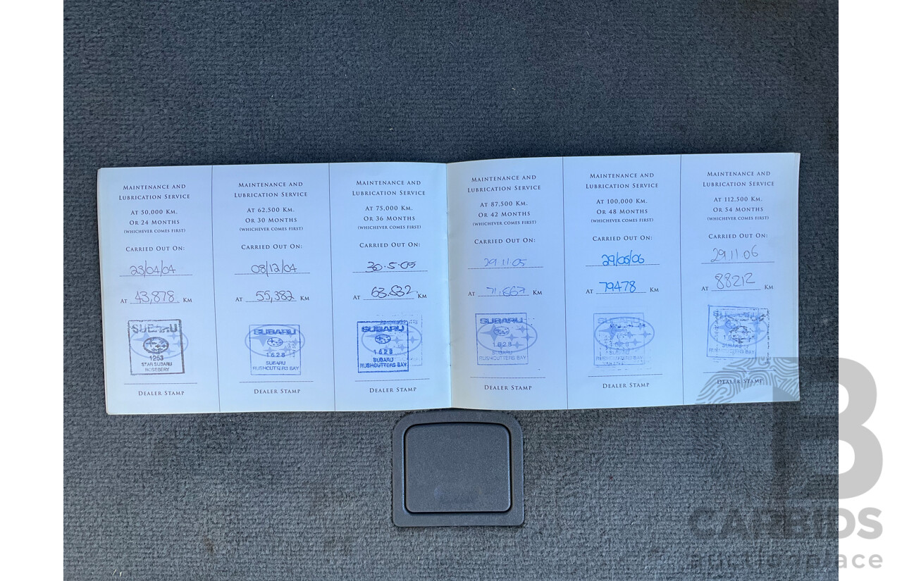 5/2002 Subaru Outback Limited (AWD) MY02 4d Wagon Blue 2.5L