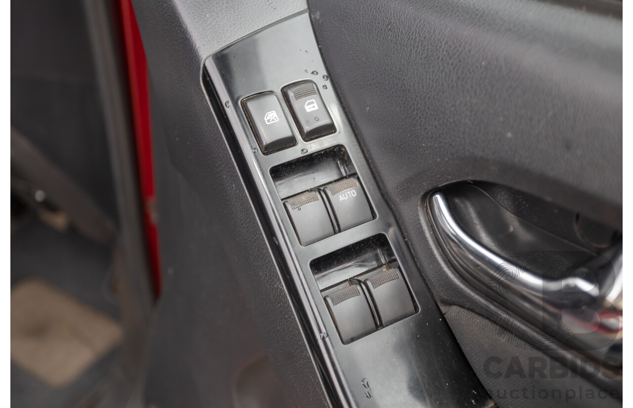 05/2018 Isuzu MU-X LS-U (4x4) UC MY18 4D Wagon Red Turbo Diesel 3.0L