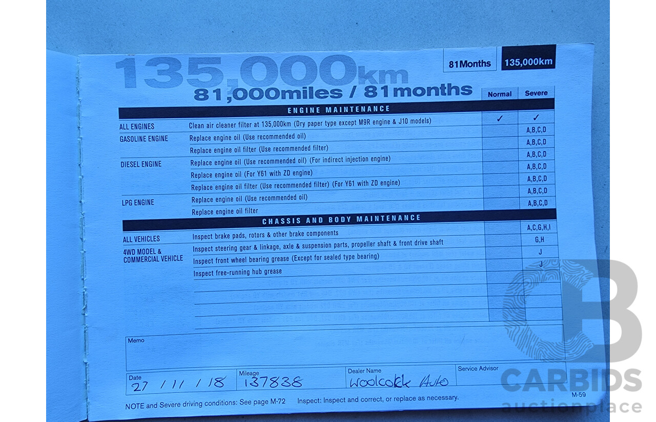 7/2012 Nissan Navara ST (4x4) D40 Dual Cab P/Up Blue 2.5L