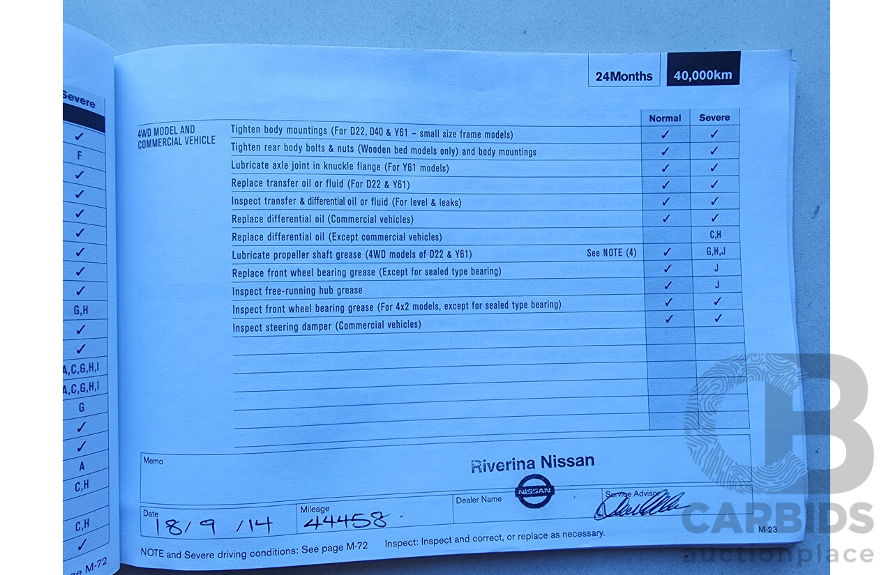 7/2012 Nissan Navara ST (4x4) D40 Dual Cab P/Up Blue 2.5L