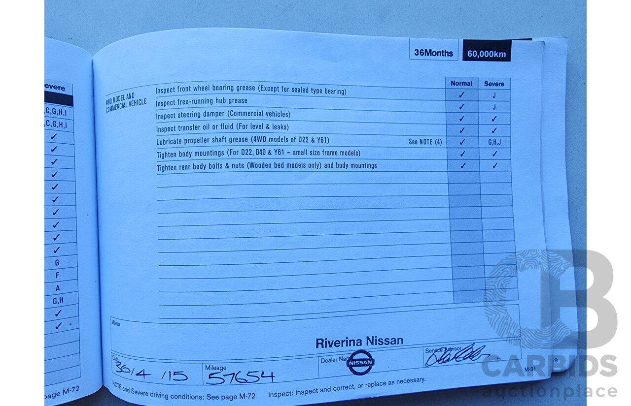 7/2012 Nissan Navara ST (4x4) D40 Dual Cab P/Up Blue 2.5L