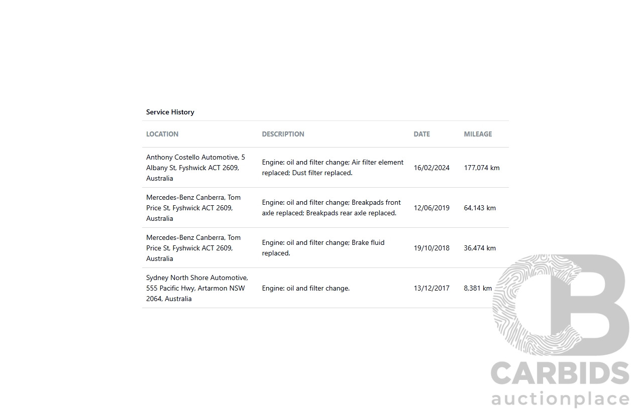 10/2016 Mercedes-Benz A180 176 MY17 5D Hatchback Cirrus White Turbo 1.6L
