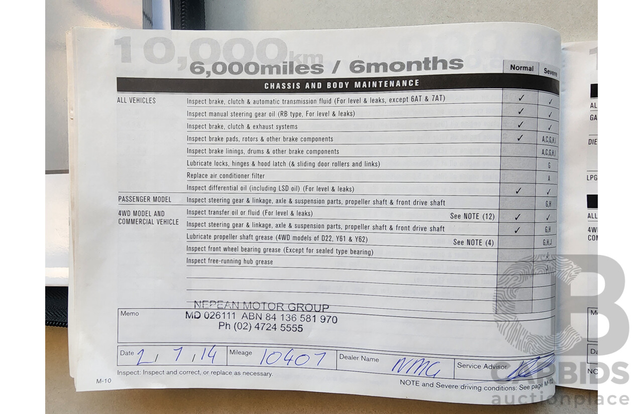 10/2013 Nissan Dualis Ti-L (4x2) J10 SERIES 3 4d Wagon Black 2.0L