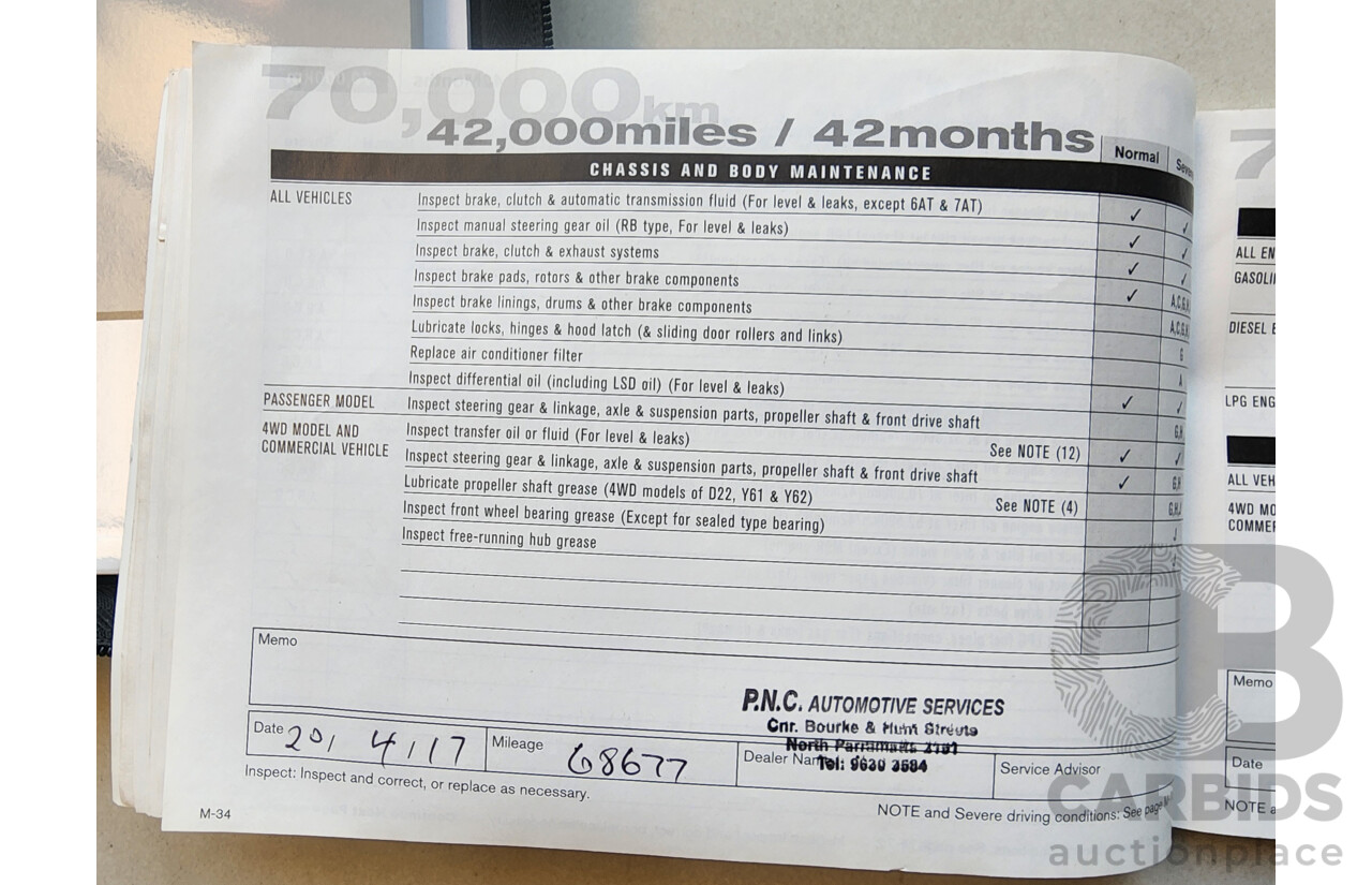 10/2013 Nissan Dualis Ti-L (4x2) J10 SERIES 3 4d Wagon Black 2.0L