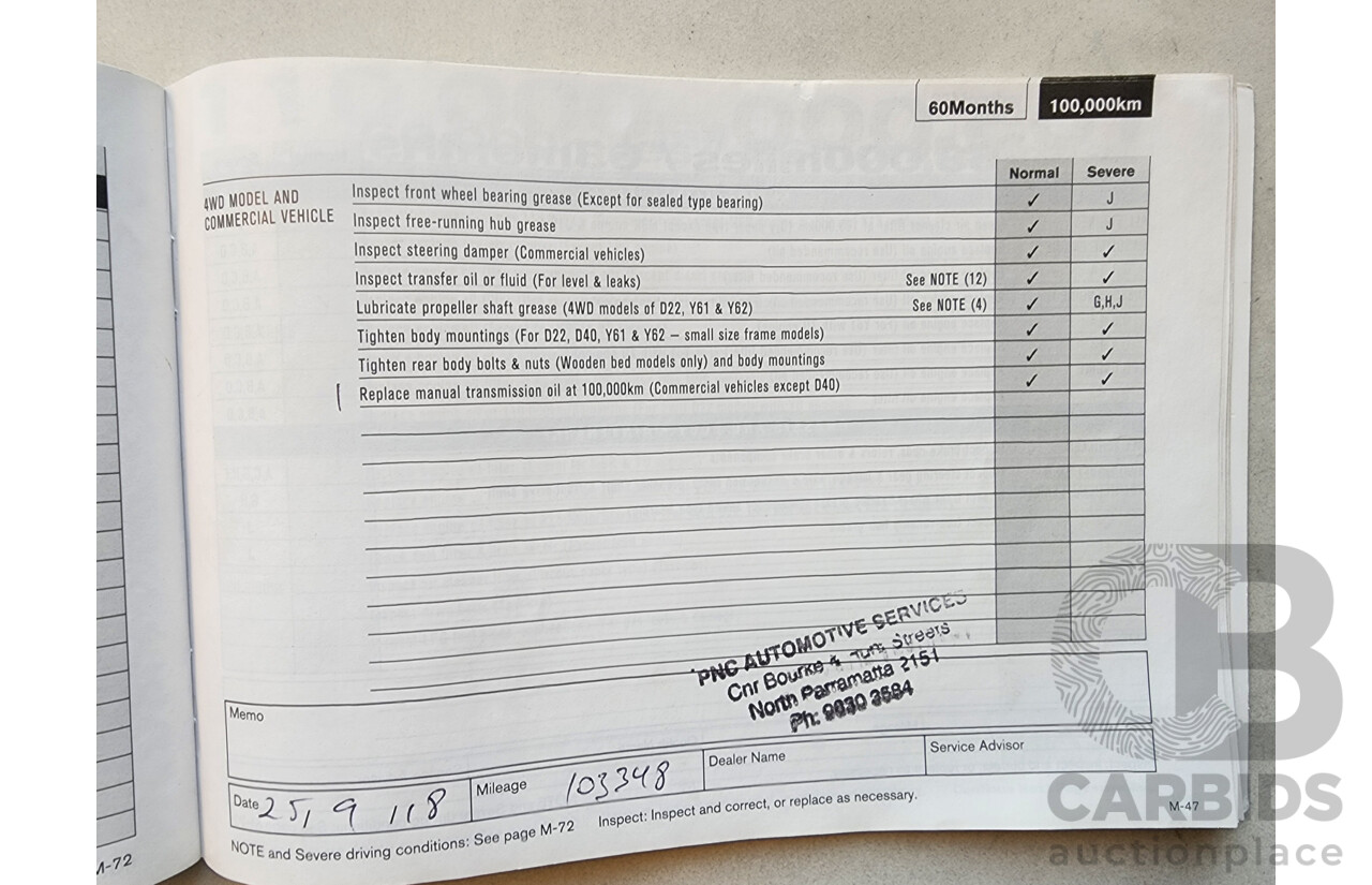 10/2013 Nissan Dualis Ti-L (4x2) J10 SERIES 3 4d Wagon Black 2.0L